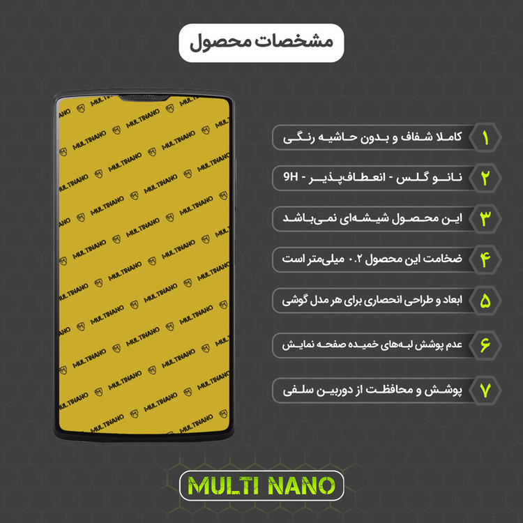 محافظ صفحه نمایش مولتی نانو مدل X-S2N مناسب برای گوشی موبایل لنوو A2010 بسته دو عددی