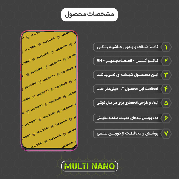 محافظ صفحه نمایش مولتی نانو مدل X-S1N مناسب برای گوشی موبایل اوپو F9