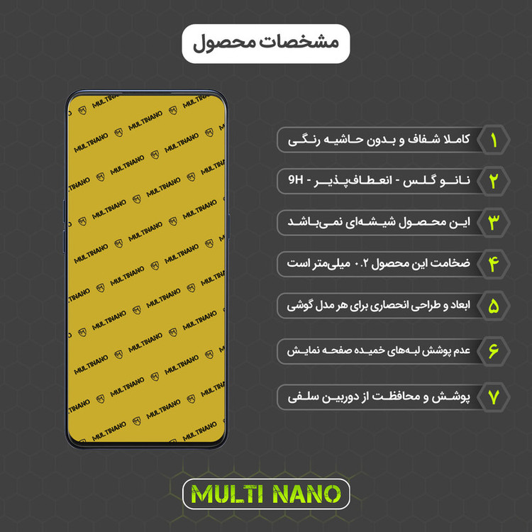 محافظ صفحه نمایش مولتی نانو مدل X-S1N مناسب برای گوشی موبایل اوپو F15