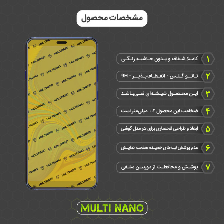 محافظ صفحه نمایش مولتی نانو مدل X-SFC مناسب برای گوشی موبایل سامسونگ Galaxy A9 Star Pro به همراه برچسب پوششی