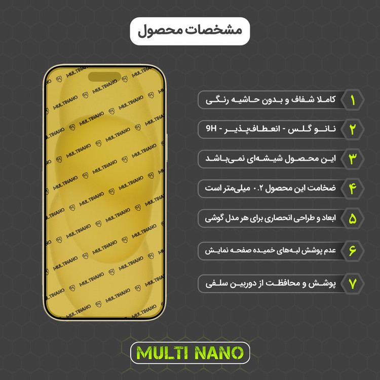 محافظ صفحه نمایش مولتی نانو مدل X-S3N مناسب برای گوشی موبایل اپل iPhone 15 Plus بسته سه عددی