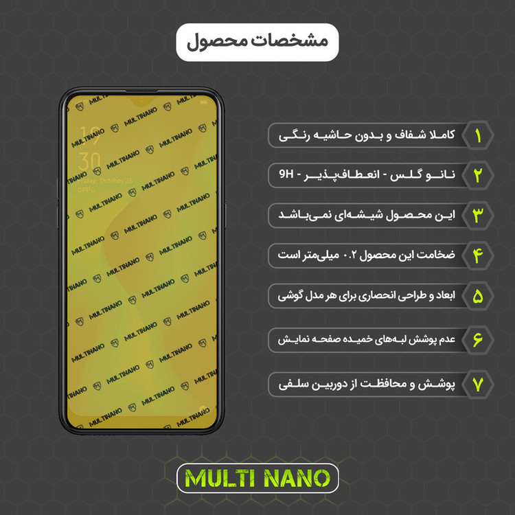 محافظ صفحه نمایش مولتی نانو مدل X-SFT مناسب برای گوشی موبایل اوپو A1K به همراه محافظ پشت