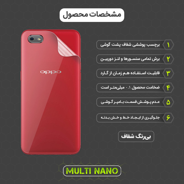 محافظ صفحه نمایش مولتی نانو مدل X-SFT مناسب برای گوشی موبایل اوپو A1K به همراه محافظ پشت