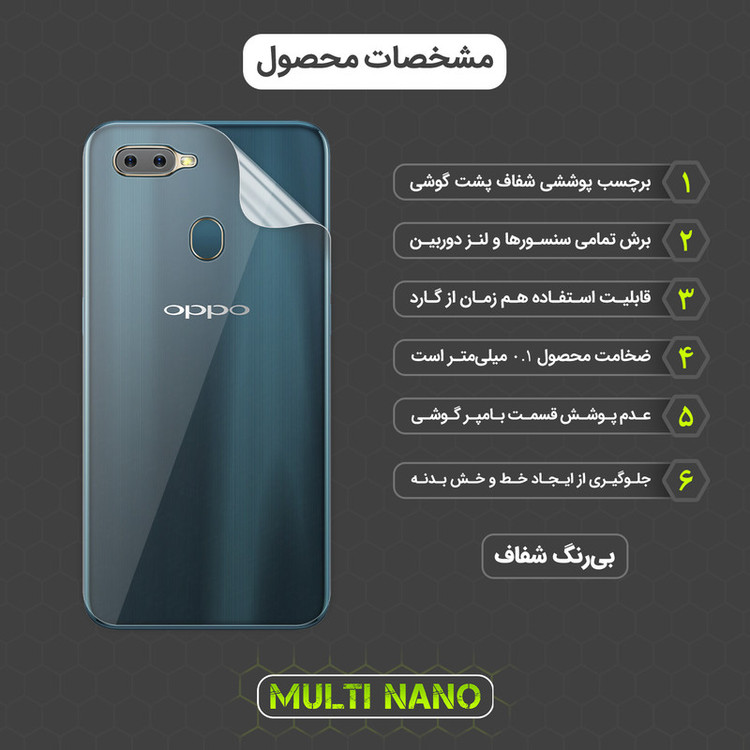 محافظ صفحه نمایش مولتی نانو مدل X-SFT مناسب برای گوشی موبایل اوپو A7 به همراه محافظ پشت