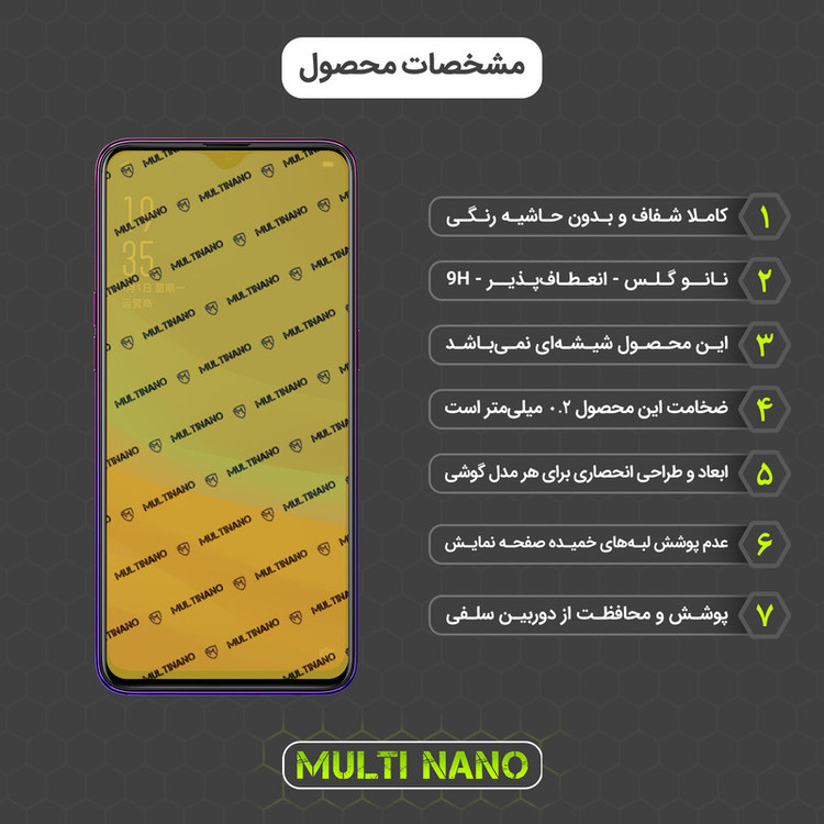 محافظ صفحه نمایش مولتی نانو مدل X-SFT مناسب برای گوشی موبایل اوپو A7X به همراه محافظ پشت