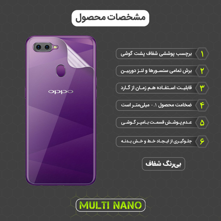 محافظ صفحه نمایش مولتی نانو مدل X-SFT مناسب برای گوشی موبایل اوپو A7X به همراه محافظ پشت