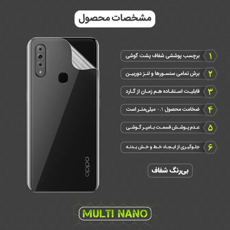 محافظ صفحه نمایش مولتی نانو مدل X-SFT مناسب برای گوشی موبایل اوپو A8 به همراه محافظ پشت