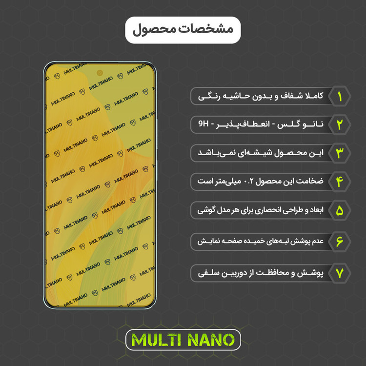 محافظ صفحه نمایش مولتی نانو مدل X-SFT مناسب برای گوشی موبایل اوپو A58 4G به همراه محافظ پشت
