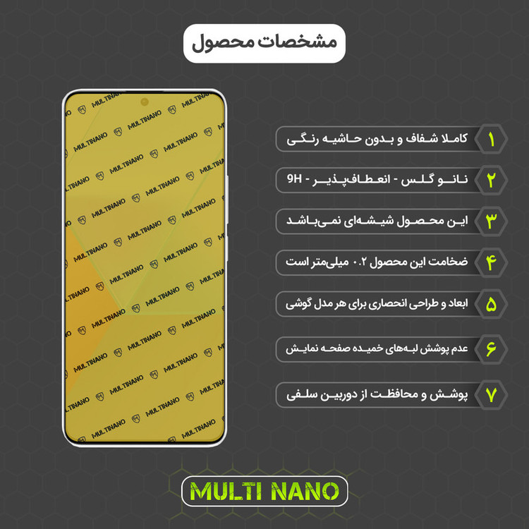 محافظ صفحه نمایش مولتی نانو مدل X-SFT مناسب برای گوشی موبایل شیائومی Poco X6 به همراه محافظ پشت