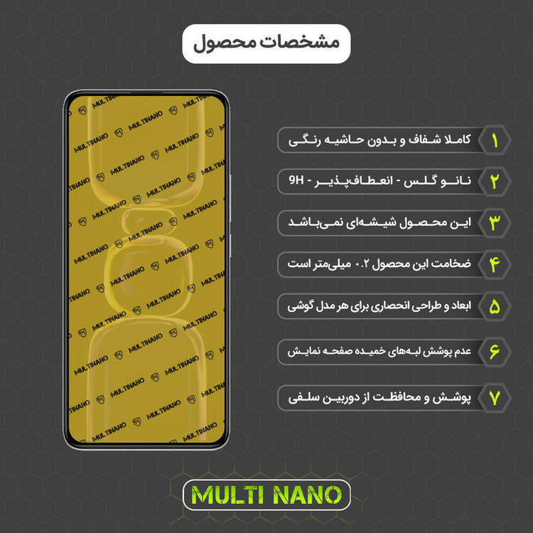 محافظ صفحه نمایش مولتی نانو مدل X-SFT مناسب برای گوشی موبایل شیائومی Redmi K60 Pro به همراه محافظ پشت