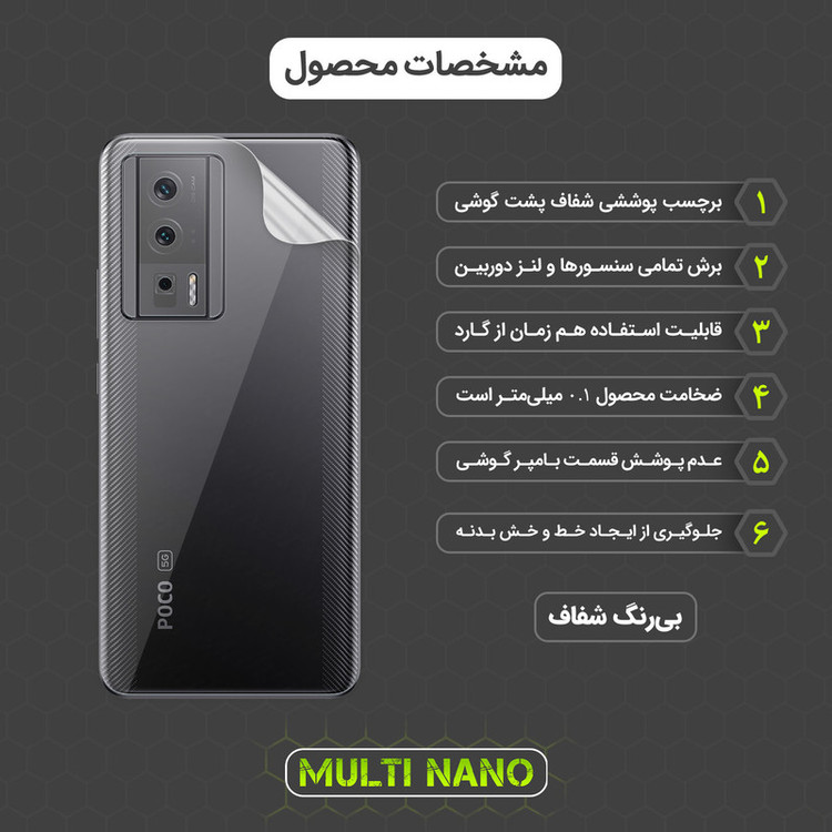 محافظ صفحه نمایش مولتی نانو مدل X-SFT مناسب برای گوشی موبایل شیائومی Redmi K60 Pro به همراه محافظ پشت
