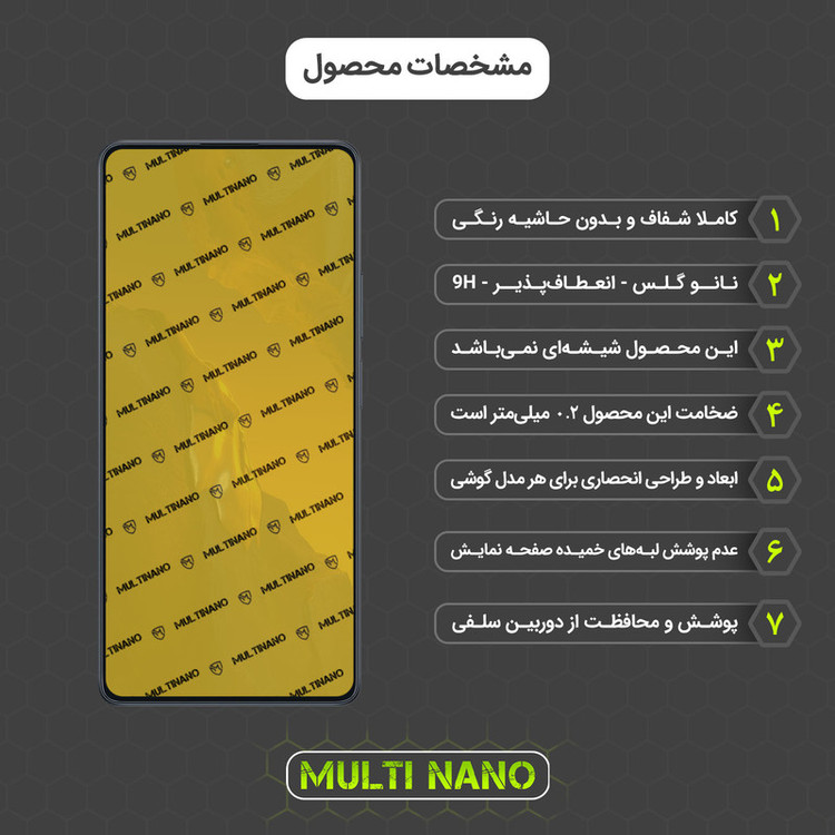محافظ صفحه نمایش مولتی نانو مدل X-SFT مناسب برای گوشی موبایل شیائومی Redmi Note 12 Turbo به همراه محافظ پشت