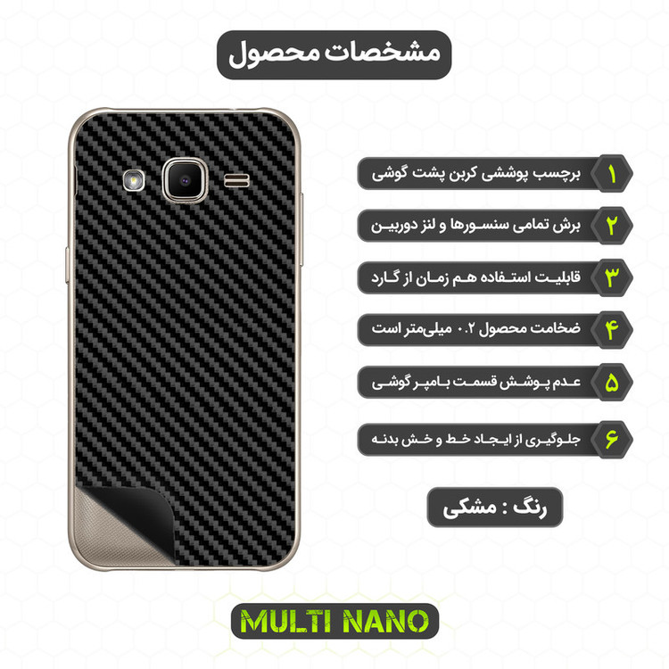 محافظ صفحه نمایش مولتی نانو مدل X-SFC مناسب برای گوشی موبایل سامسونگ Galaxy J2 به همراه برچسب پوششی
