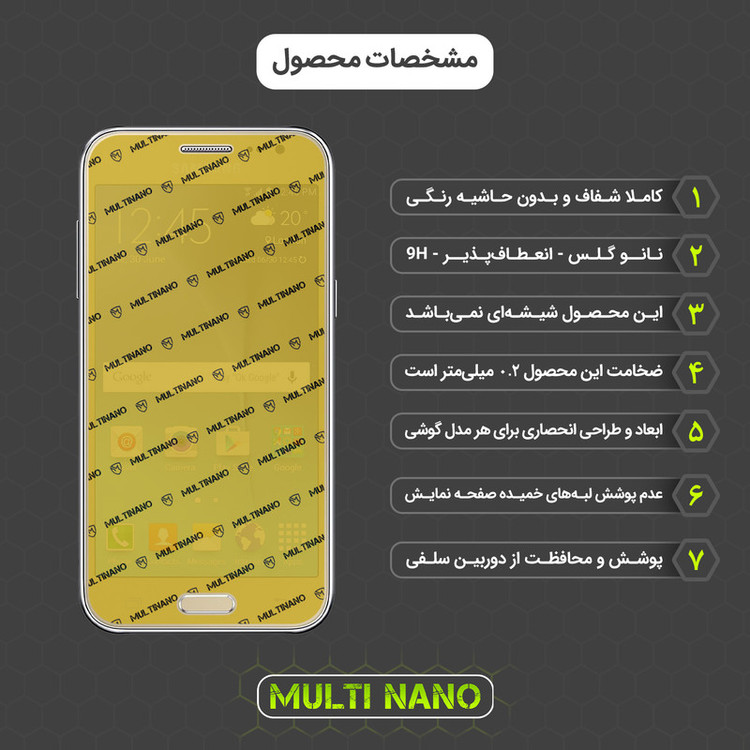 محافظ صفحه نمایش مولتی نانو مدل X-SFC مناسب برای گوشی موبایل سامسونگ Galaxy J2 به همراه برچسب پوششی