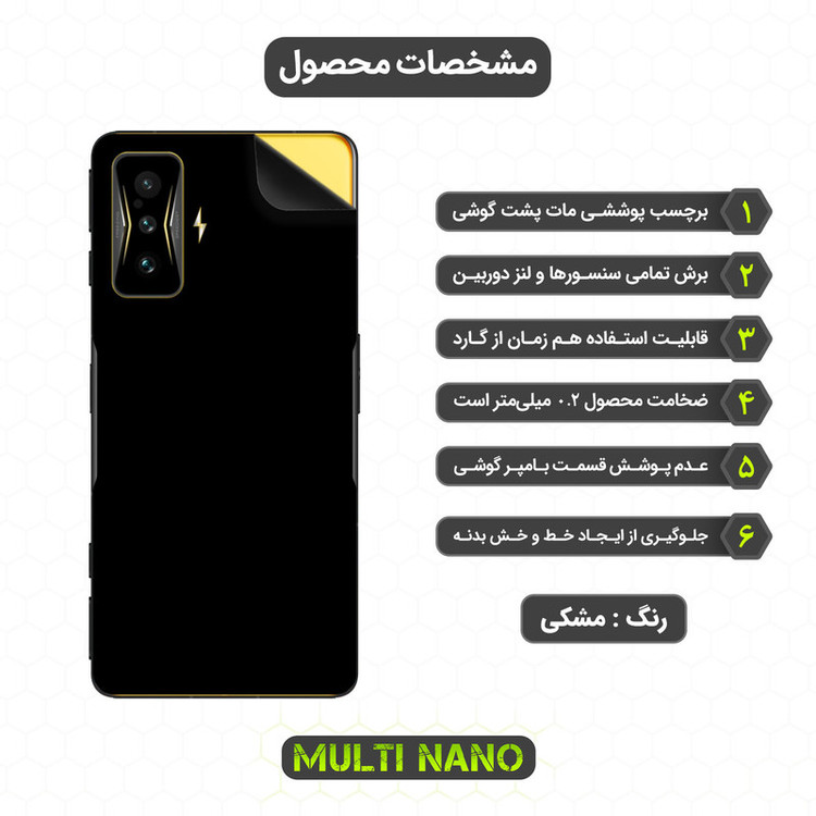 برچسب پوششی مولتی نانو مدل X-F1M مناسب برای گوشی موبایل شیائومی Poco F4 GT