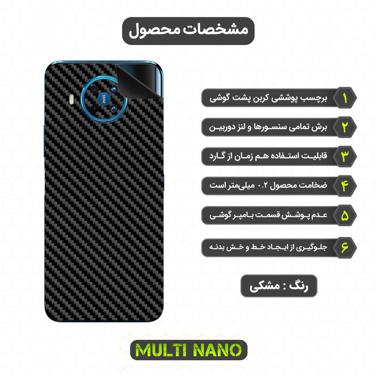 برچسب پوششی مولتی نانو مدل X-F1C مناسب برای گوشی موبایل نوکیا 8.3 5G