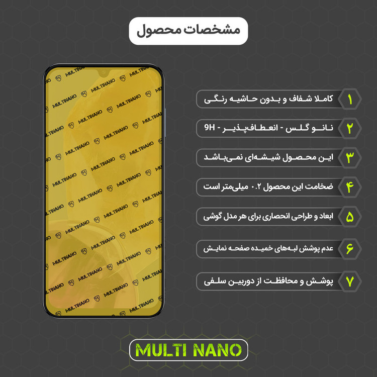 محافظ صفحه نمایش مولتی نانو مدل X-S1N مناسب برای گوشی موبایل سامسونگ Galaxy M15