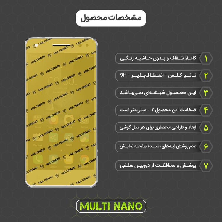 محافظ صفحه نمایش مولتی نانو مدل X-SFC مناسب برای گوشی موبایل لنوو Vibe S1 Lite به همراه برچسب پوششی