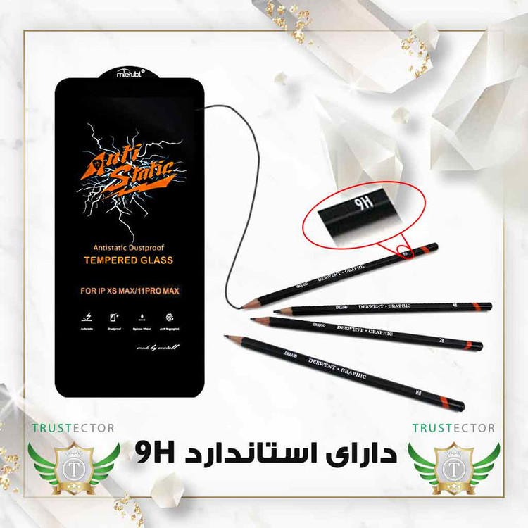 محافظ صفحه نمایش آنتی استاتیک تراستکتور مدل ANTIDUSTTNW مناسب برای گوشی موبایل سامسونگ Galaxy M31s