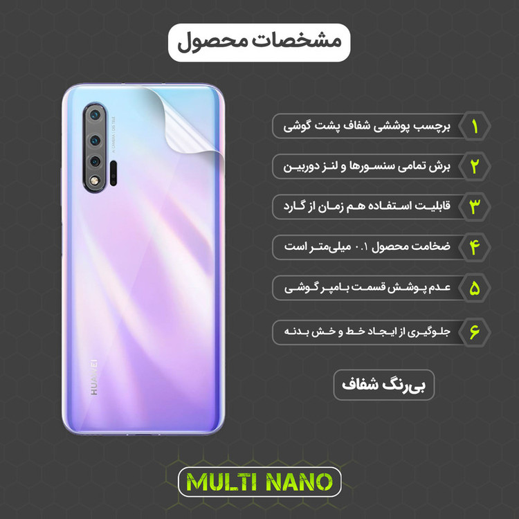 محافظ صفحه نمایش مولتی نانو مدل X-SFT مناسب برای گوشی موبایل هوآوی Nova 6 5G به همراه محافظ پشت
