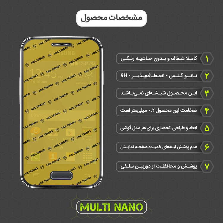 محافظ صفحه نمایش مولتی نانو مدل X-S2N مناسب برای گوشی موبایل سامسونگ Galaxy Young 2 بسته دو عددی
