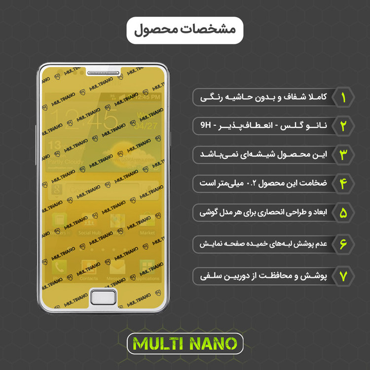 محافظ صفحه نمایش مولتی نانو مدل X-S1N مناسب برای گوشی موبایل سامسونگ Galaxy S2 Plus