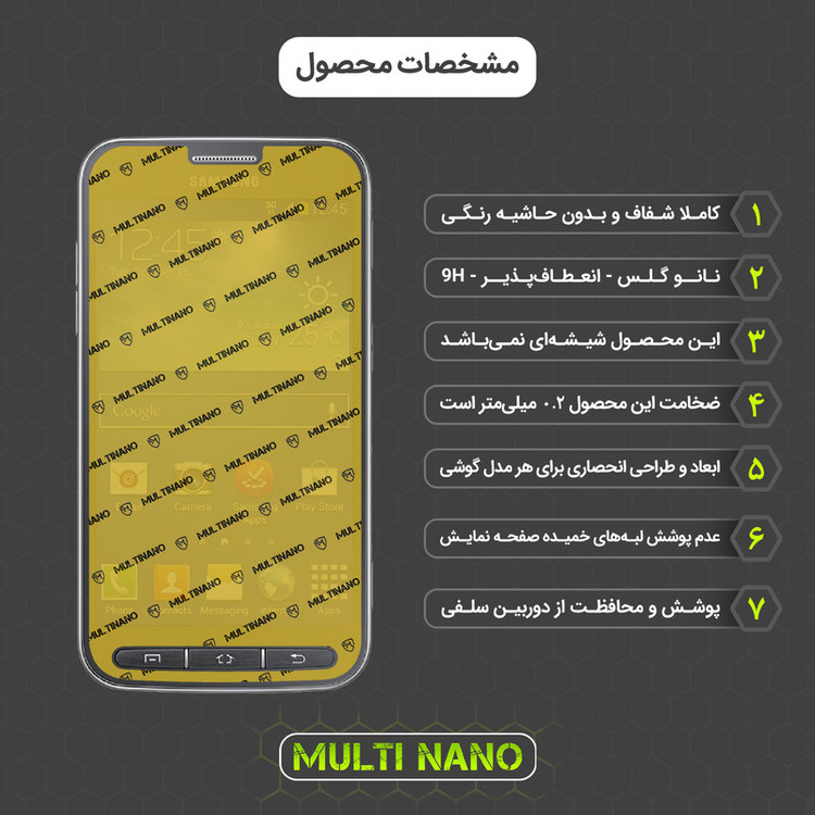 محافظ صفحه نمایش مولتی نانو مدل X-S2N مناسب برای گوشی موبایل سامسونگ Galaxy Core Advance بسته دو عددی
