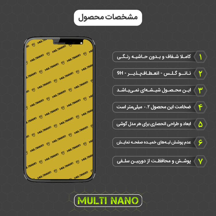 محافظ صفحه نمایش مولتی نانو مدل X-S1N مناسب برای گوشی موبایل جی ال ایکس Tara Plus
