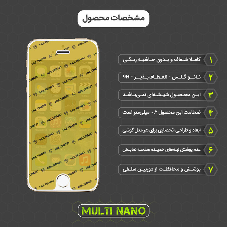 محافظ صفحه نمایش مولتی نانو مدل X-SFG مناسب برای گوشی موبایل اپل iPhone 5S به همراه برچسب پوششی