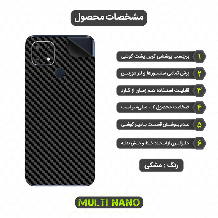برچسب پوششی مولتی نانو مدل X-F1C مناسب برای گوشی موبایل اوپو A15S