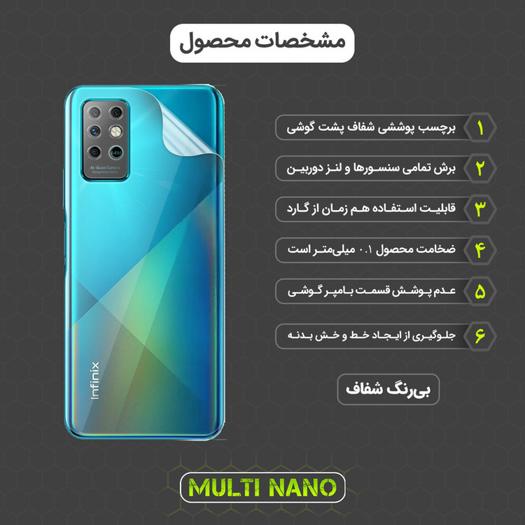 محافظ صفحه نمایش مولتی نانو مدل X-SFT مناسب برای گوشی موبایل انفینیکس Note 8 به همراه محافظ پشت گوشی