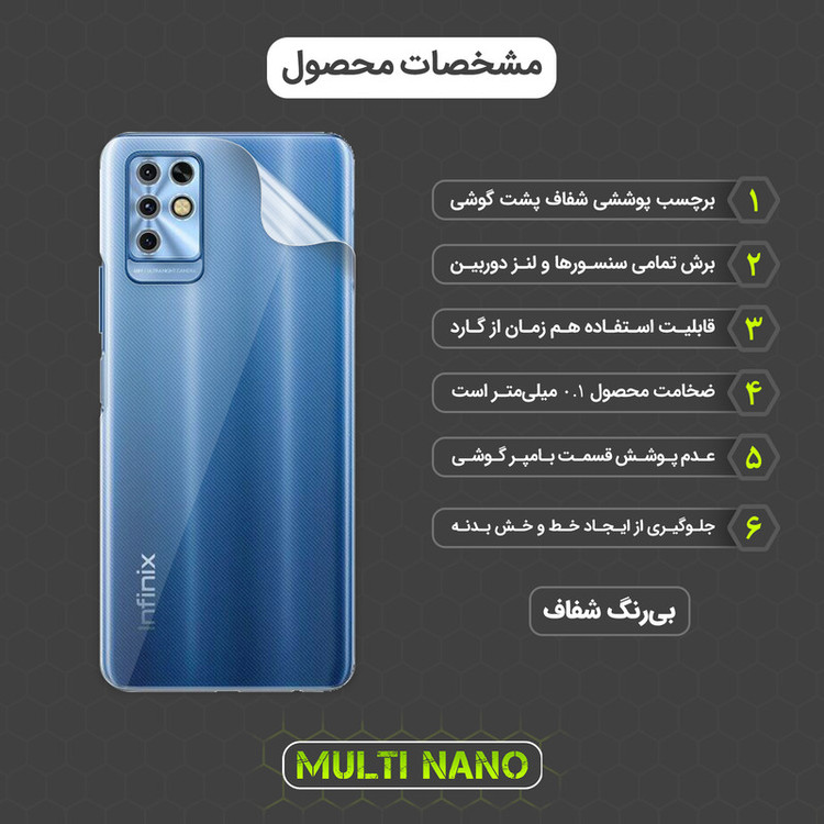 محافظ صفحه نمایش مولتی نانو مدل X-SFT مناسب برای گوشی موبایل انفینیکس Note 11i به همراه محافظ پشت گوشی