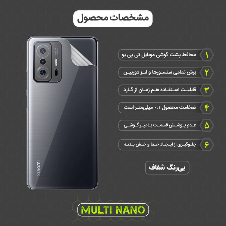 محافظ صفحه نمایش مولتی نانو مدل X-SFT مناسب برای گوشی موبایل شیائومی 11T به همراه محافظ پشت