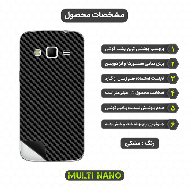 برچسب پوششی مولتی نانو مدل X-F1C مناسب برای گوشی موبایل سامسونگ Galaxy S3 Slim