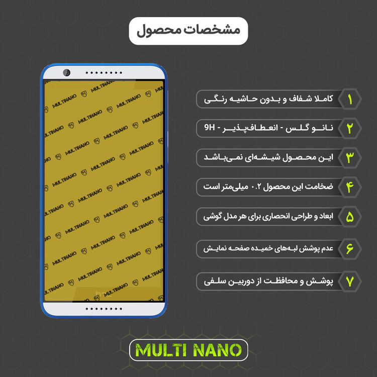 محافظ صفحه نمایش مولتی نانو مدل X-SFT مناسب برای گوشی موبایل اچ تی سی Desire 820 به همراه محافظ پشت