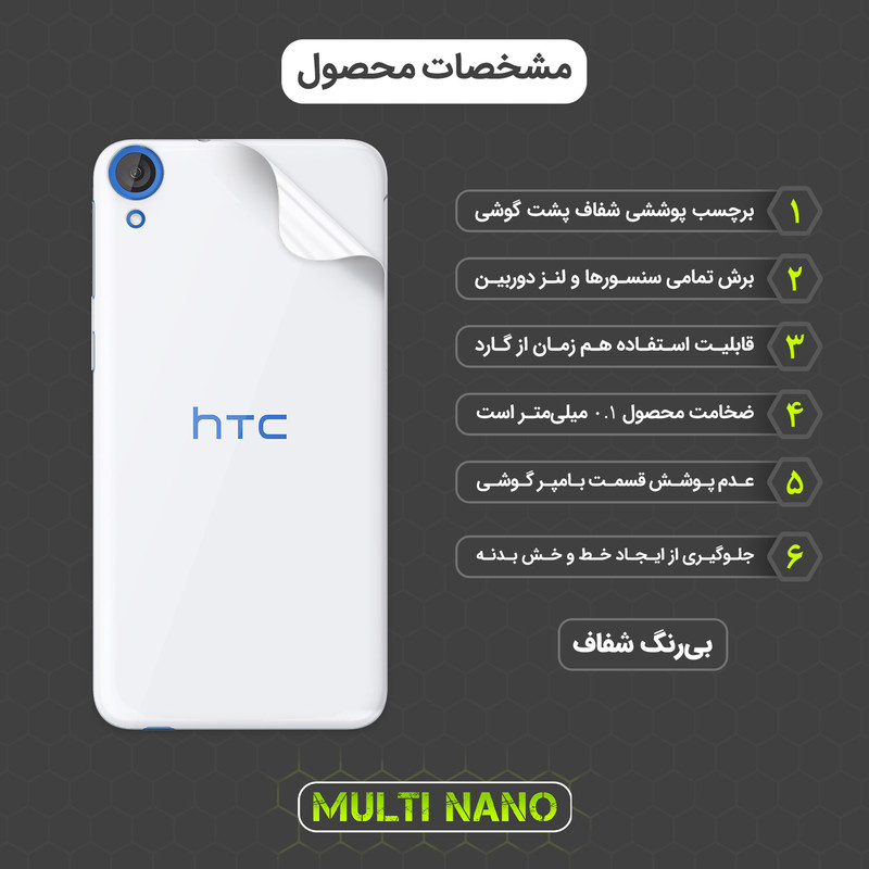 محافظ صفحه نمایش مولتی نانو مدل X-SFT مناسب برای گوشی موبایل اچ تی سی Desire 820 به همراه محافظ پشت
