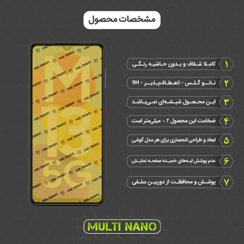 محافظ صفحه نمایش مولتی نانو مدل X-S3N مناسب برای گوشی موبایل سامسونگ Galaxy M13 5G بسته سه عددی