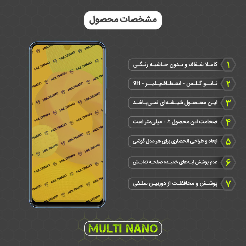 محافظ صفحه نمایش مولتی نانو مدل X-S1N مناسب برای گوشی موبایل سامسونگ Galaxy M22
