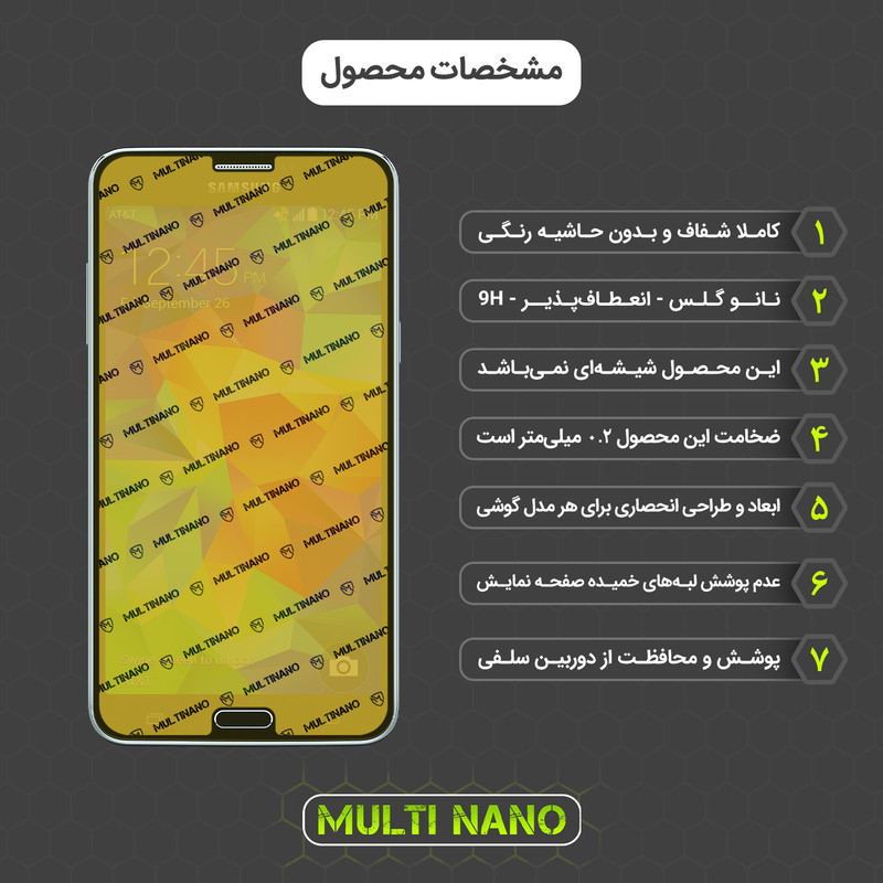 محافظ صفحه نمایش مولتی نانو مدل X-S1N مناسب برای گوشی موبایل سامسونگ Galaxy Mega 2