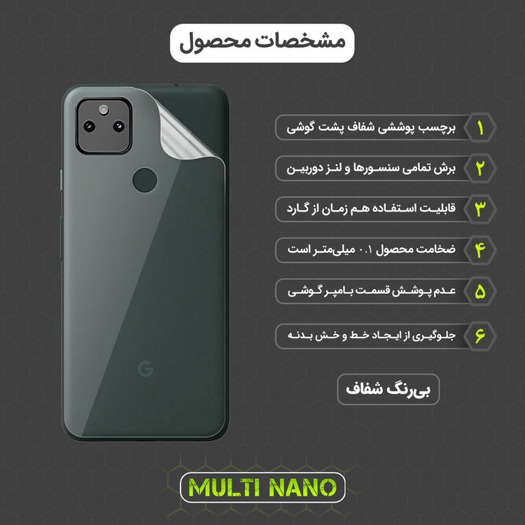 محافظ صفحه نمایش مولتی نانو مدل X-SFT مناسب برای گوشی موبایل گوگل Pixel 5A 5G به همراه محافظ پشت
