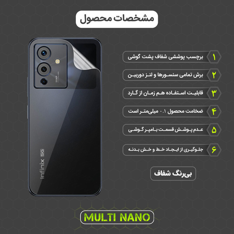 محافظ صفحه نمایش مولتی نانو مدل X-SFT مناسب برای گوشی موبایل انفینیکس Note 12 Pro 5G به همراه محافظ پشت گوشی