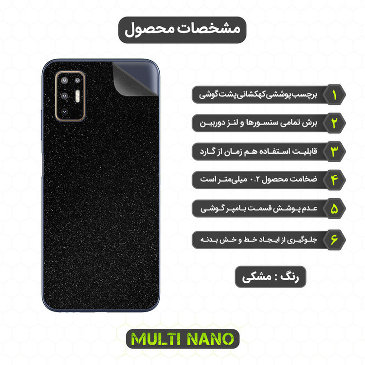برچسب پوششی مولتی نانو مدل X-F1G مناسب برای گوشی موبایل اچ تی سی Desire 21 Pro