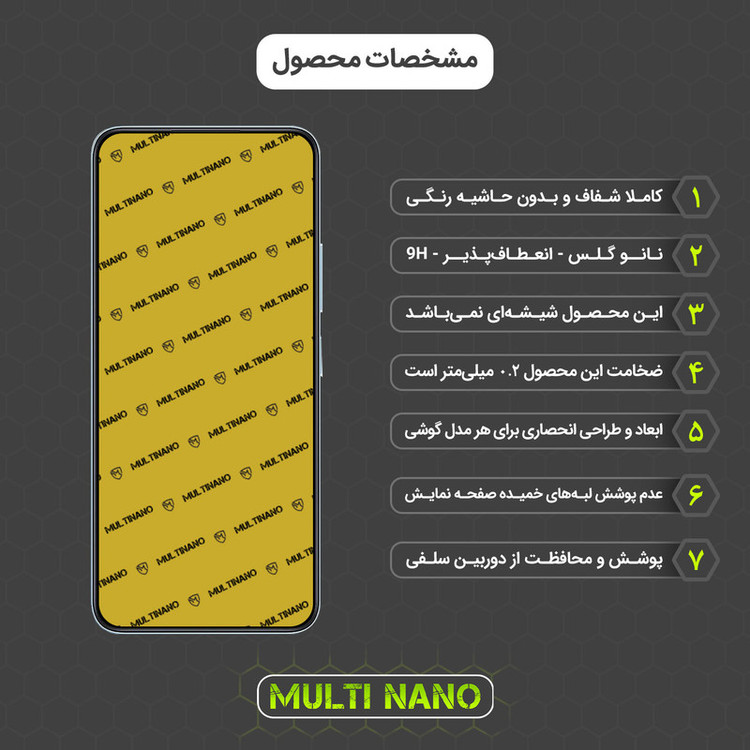 محافظ صفحه نمایش مولتی نانو مدل X-S3N مناسب برای گوشی موبایل شیائومی Redmi 12 5G بسته سه عددی