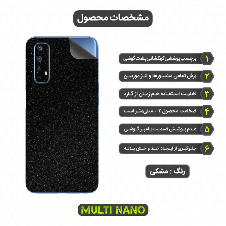 محافظ صفحه نمایش مولتی نانو مدل X-SFG مناسب برای گوشی موبایل ریلمی 7 Global به همراه برچسب پوششی