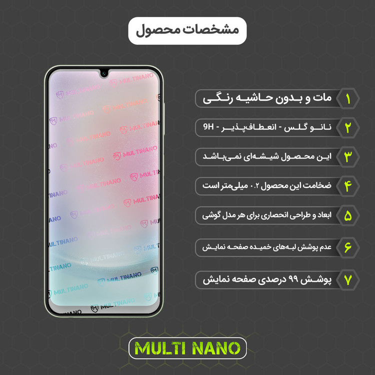 محافظ صفحه نمایش مات مولتی نانو مدل X-S3M مناسب برای گوشی موبایل سامسونگ Galaxy A24 4G بسته سه عددی