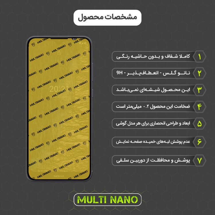 محافظ صفحه نمایش مولتی نانو مدل X-SFG مناسب برای گوشی موبایل نوکیا C20 به همراه برچسب پوششی