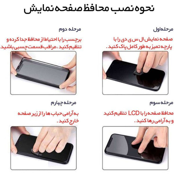 محافظ صفحه نمایش پیور گلس مدل NueGlas Antistatic مناسب برای گوشی موبایل سامسونگ Galaxy A24/A25/A15/A15 5G