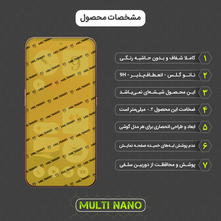 محافظ صفحه نمایش مولتی نانو مدل X-S3N مناسب برای گوشی موبایل ناتینگ CMF Phone 1 بسته سه عددی