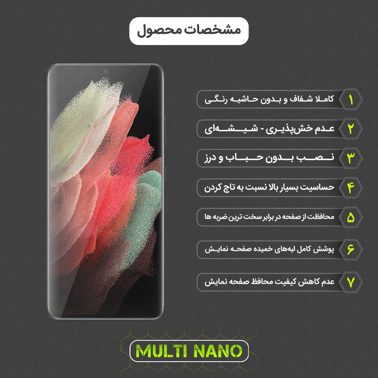 محافظ صفحه نمایش مولتی نانو مدل UVL مناسب برای گوشی موبایل سامسونگ Galaxy S21 Ultra