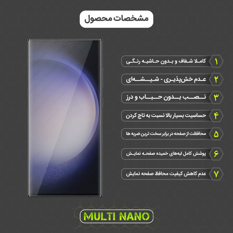 محافظ صفحه نمایش مولتی نانو مدل UVL مناسب برای گوشی موبایل سامسونگ Galaxy S23 Ultra